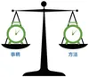balanced scale