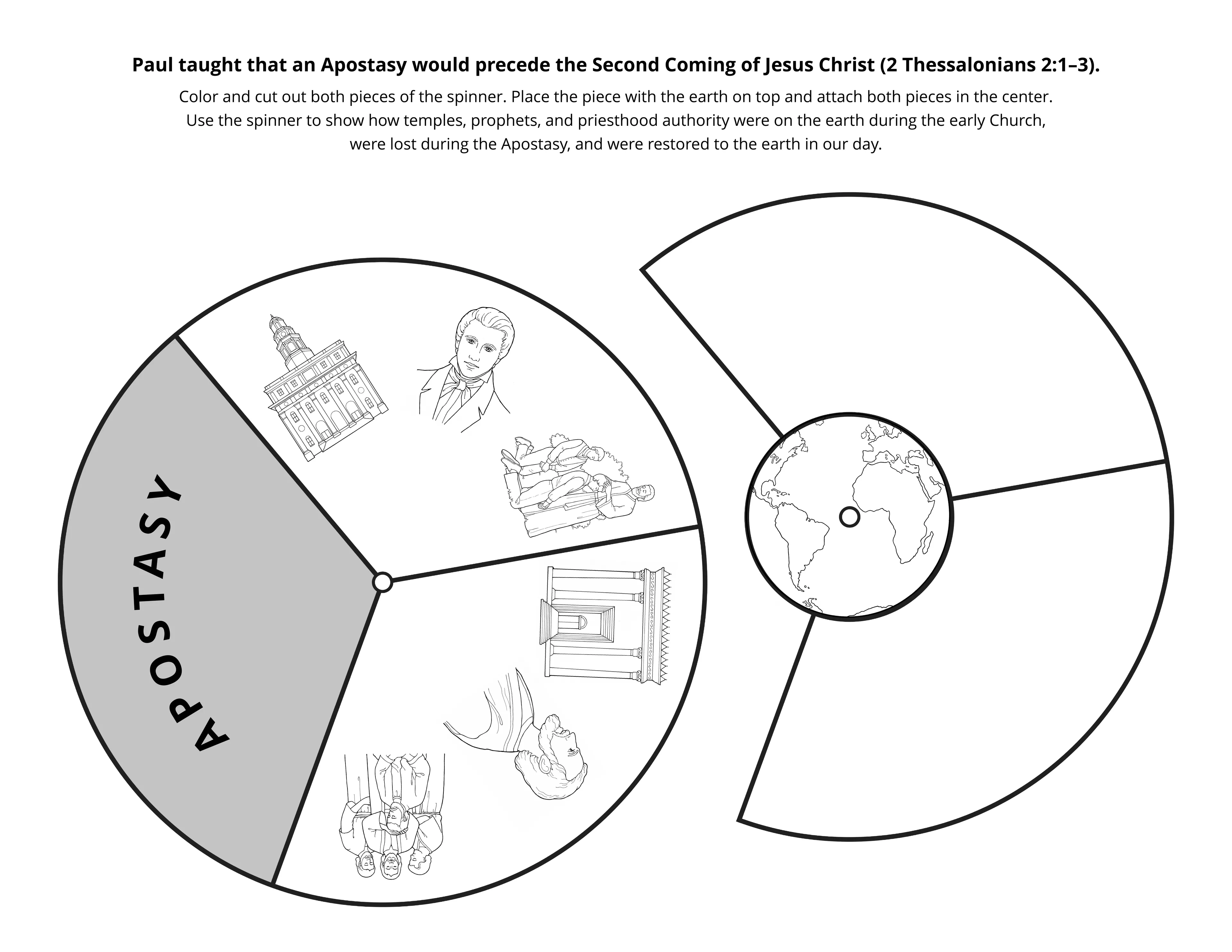 A spinning game that teaches about the Apostasy.