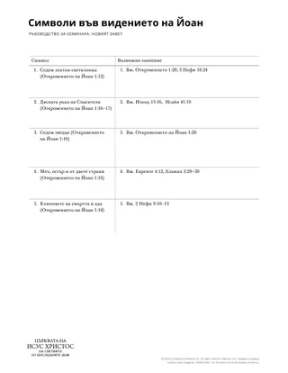 New Testament Seminary Teacher Manaul - 2023