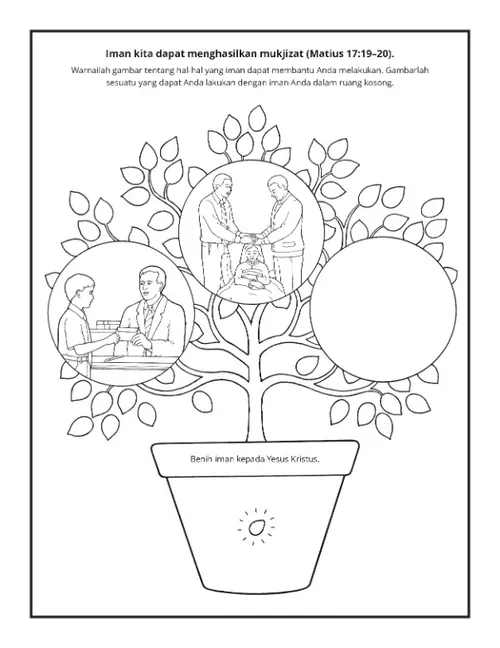 halaman kegiatan: iman kita dapat mengerjakan mukjizat