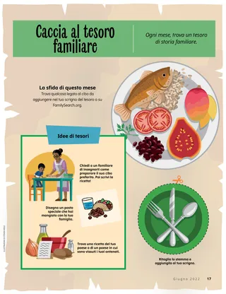 plate of food with fish and fruit