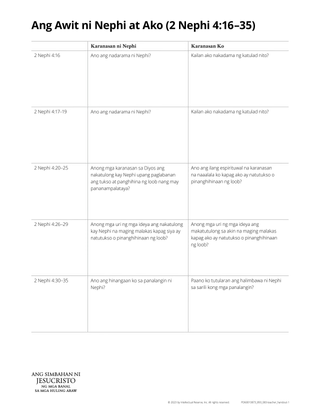 Nephi’s Psalm and me handout