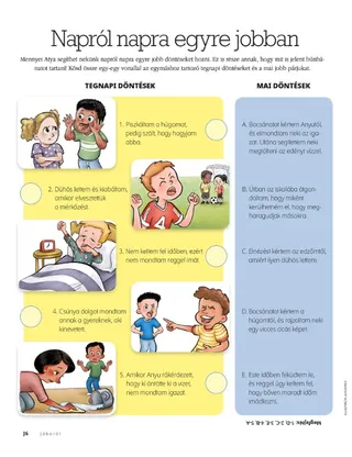 A Little Better Every Day