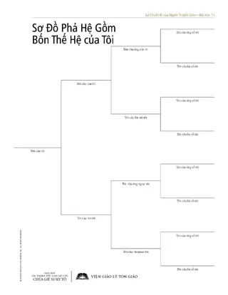 giấy phát tay sơ đồ gia phả