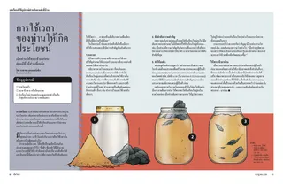 Making Good Use of Your Time