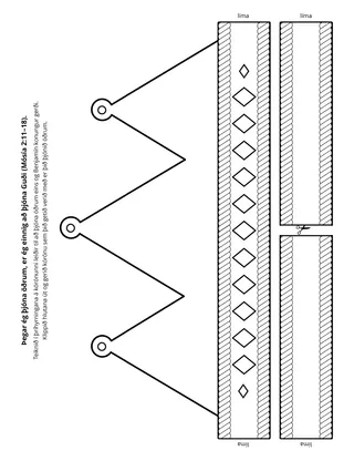 verkefnasíða: Þegar ég þjóna öðrum, er ég einnig að þjóna Guði