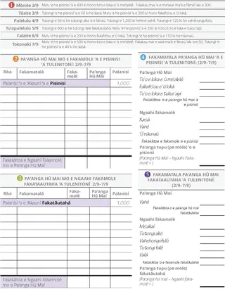 Konga 2 ʻo e sitepu ʻe nima ʻa Tulenitoní