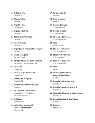 Table of Contents coloring page