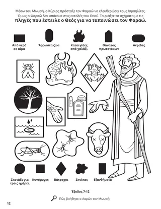 Plagues of Egypt coloring page