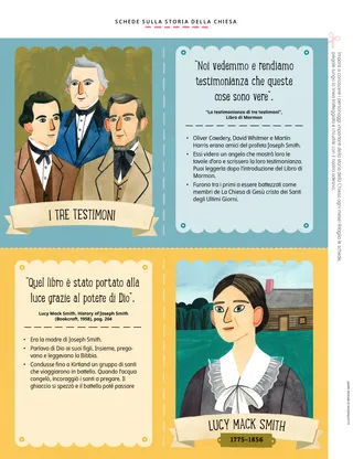 cut out cards of Church history figures