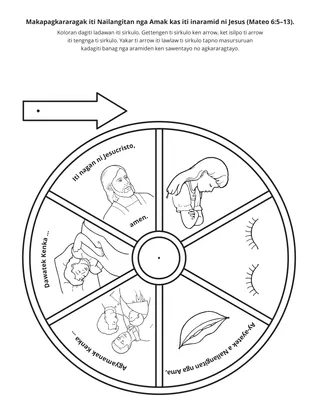 panid ti aktibidad: Makapagkararagak kas iti inaramid ni Jesus
