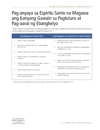 handout, Pag-anyaya sa Espiritu Santo na Magawa ang Kanyang Gawain sa Pagtuturo at Pag-aaral ng Ebanghelyo