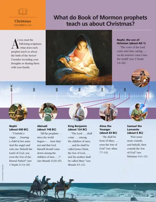What do Book of Mormon prophets teach us about Christmas?