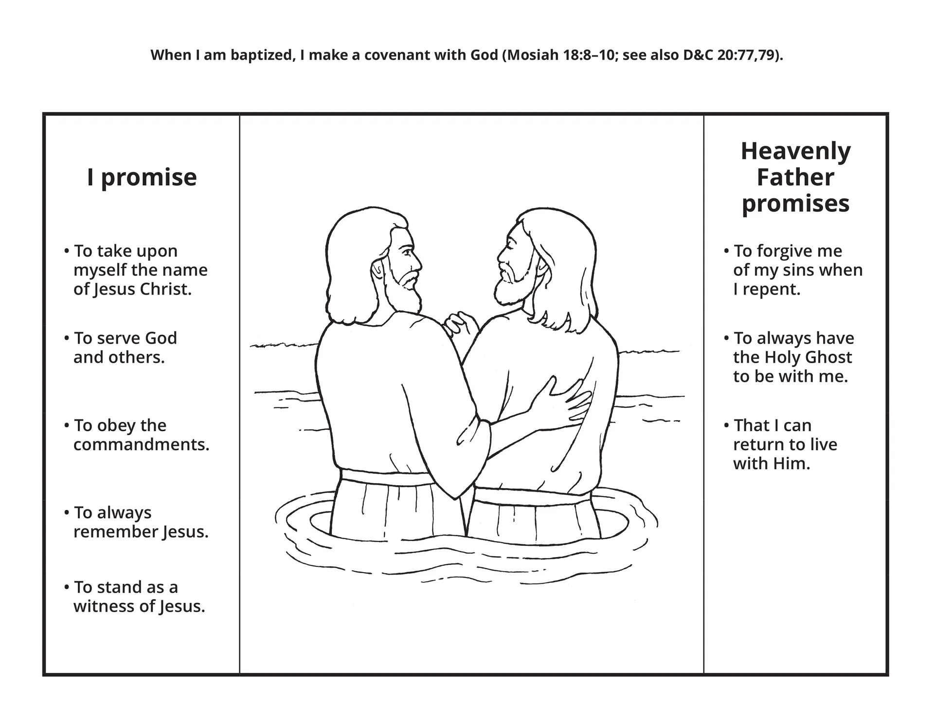 Line art depicting the baptism of Jesus.