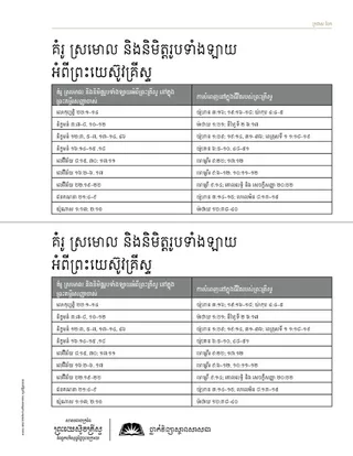 ក្រដាស​ចែកនិមិត្តរូប​អំពី​ព្រះគ្រីស្ទ