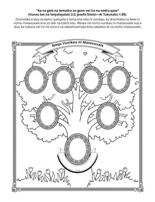 tabana ni itaviqaravi baleti ira na gone