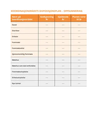 bilde av sammendrag av disposisjonsplan