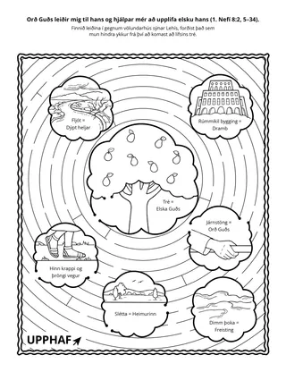 verkefnasíða: Draumur Lehís