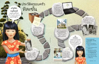 Family History, Step by Step