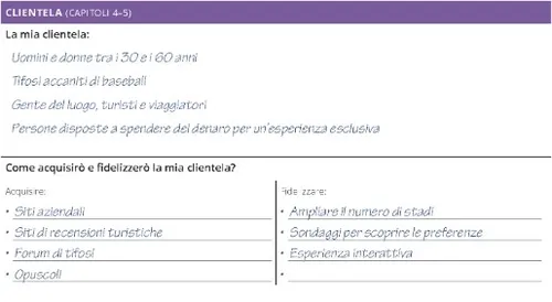Cliente di Mark Bailey