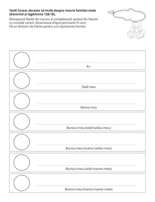 pagină cu activități: Tatăl Ceresc dorește ca eu să învăț despre istoria familiei mele