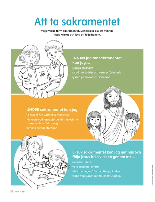 Pdf-sida med illustrationer av barn som sjunger en psalm, Jesus Kristus med två barn och en flicka som ger mat åt ett litet barn vid ett bord.