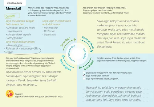 contoh formulir yang sudah dilengkapi