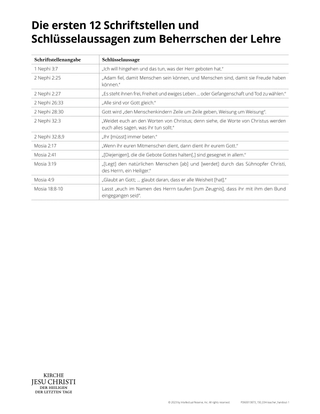 first 12 doctrinal mastery chart