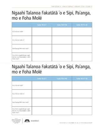handout, Parables of the Lost Sheep, Coin, and Son
