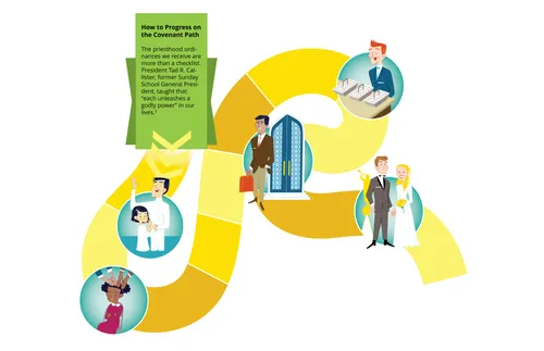 插画描绘圣约的道路