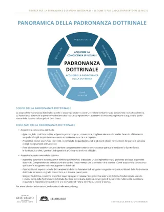 approfondimento, Panoramica della Padronanza dottrinale