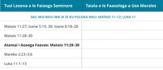 ata 3 o le taiala o le fua saoasaoa a Brother Morales
