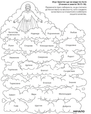 страница с материали за дейности: Исус Христос ще ни направлява