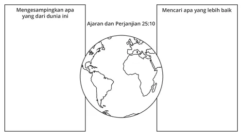 pengatur grafik