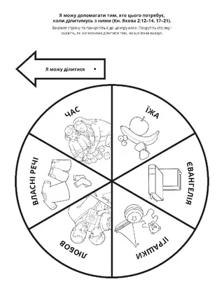 творча сторінка: я можу ділитися з іншими тим, що я маю