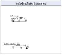 ដំណើរ​នៅក្នុង ម៉ូសាយ 7–24