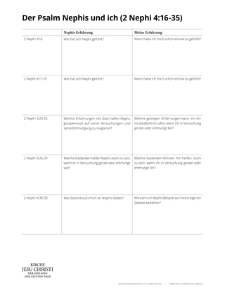 Nephi’s Psalm and me handout