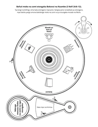 lokasa ya molulu: Kofuta moko na zomi etongaka bokonzi ya Nzambe