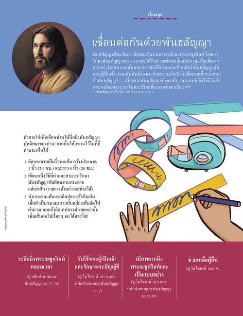 หน้า PDF ภาพพระเยซูคริสต์ และภาพมือกำลังเขียนบนแถบกระดาษ