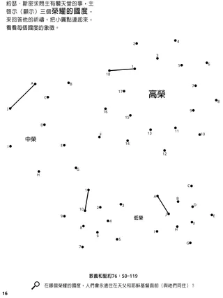 Three Kingdoms of Glory coloring page