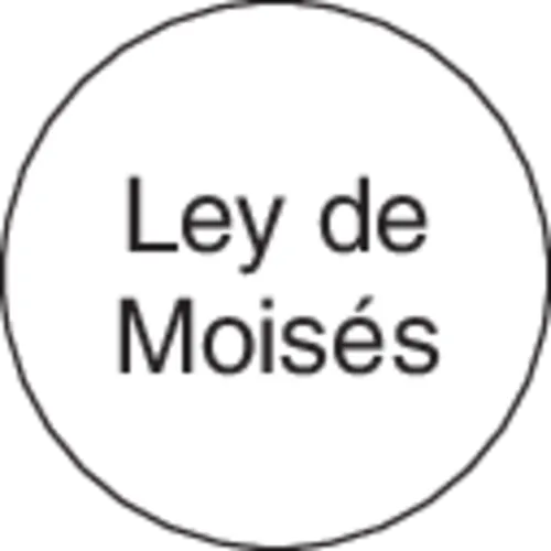 words Law of Moses in circle