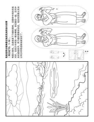 初级会活动页：我能选择去做神透过先知所命令的事