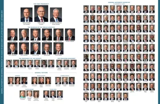 Chart showing the leaders of the Church.