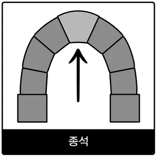 종석 복음 이미지