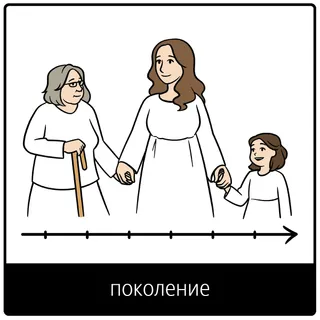 Евангельский символ «поколение»