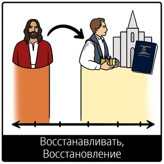 Евангельский символ «Восстанавливать, Восстановление»