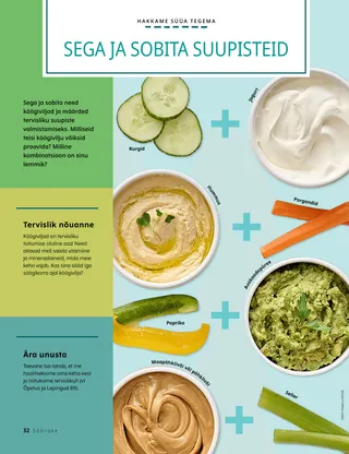 Lehekülje PDF köögiviljade ja määrete fotodega