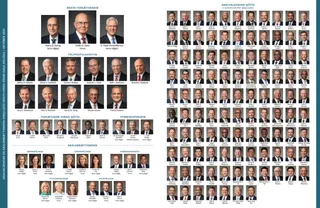 Yfirlitstafla sem sýnir leiðtoga kirkjunnar