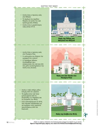 Σελίδα PDF με εικονογραφήσεις ναών