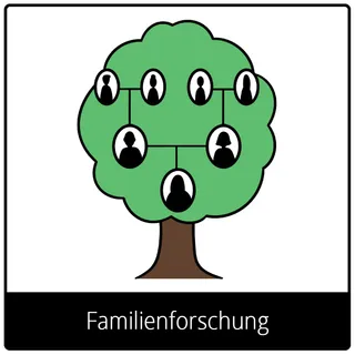 Symbol für Evangeliumsbegriff: Familienforschung